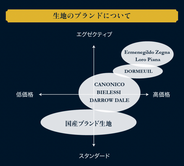 スクリーンショット 2024-01-16 0.44.15